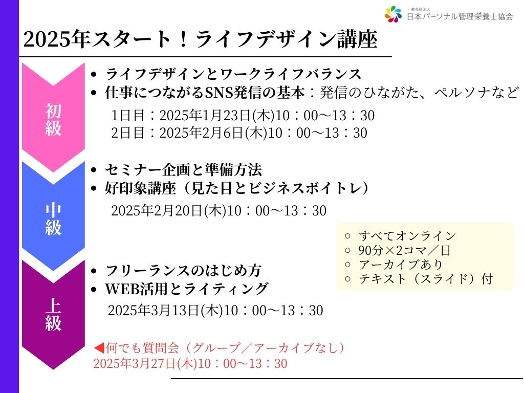 【1月スタート】2025年 管理栄養士ライフデザイン講座（初級～上級）